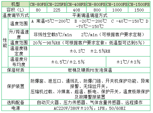 防爆箱.png